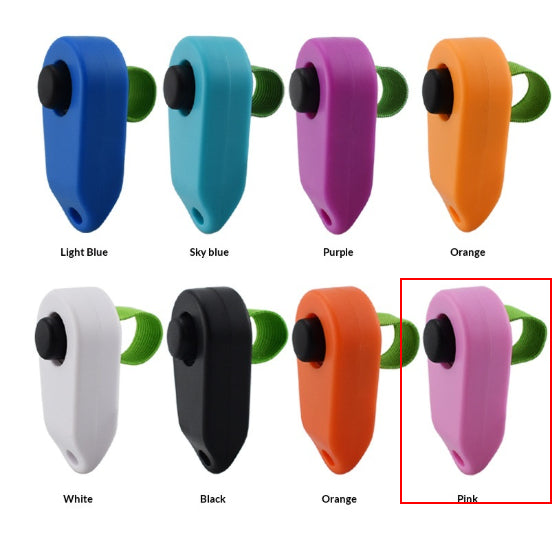 Clicker Training For Dogs